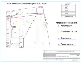 Технический план коммуникаций Технический план в Лунинском районе